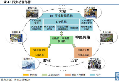 黄河旋风,金刚石行业领军人物