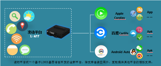 2030年国内或停售汽油车 产业转型大幕拉开